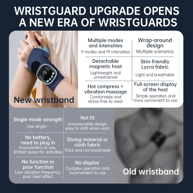 Rechargeable EMS Hand & Wrist Massager with Heat | After-Work Comfort
